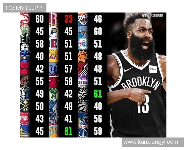 猛龙与黄蜂对决分析及未来走势预测解析