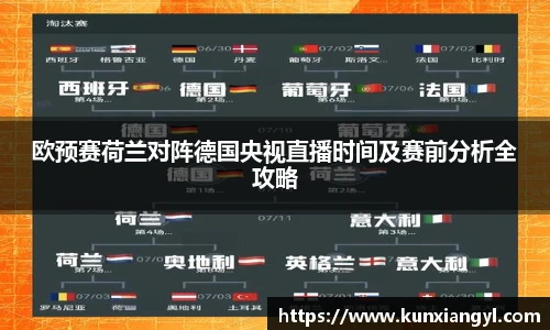 欧预赛荷兰对阵德国央视直播时间及赛前分析全攻略
